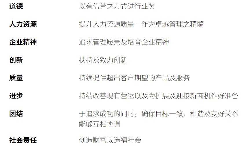 价值观